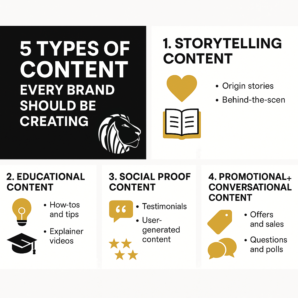 The 5 Types of Content Every Brand Should Be Creating Right Now